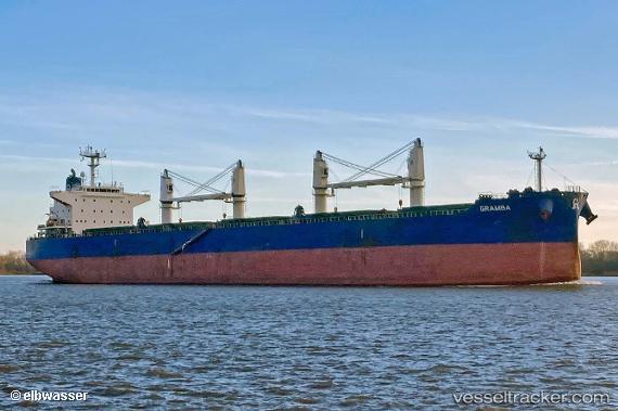 Gramba - Cargo Ship, IMO 9917048, MMSI 563134200, Callsign 9V6865, Flag ...