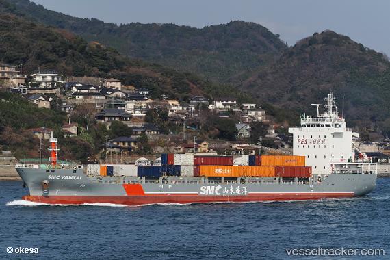 Yantai Navigation Machinery Co. Ltd. SRFD and SCFD